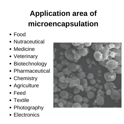 Application area of microencapsulation